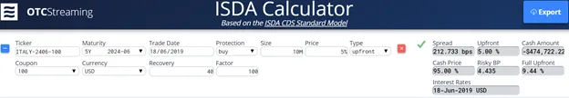 Calculator Inputs